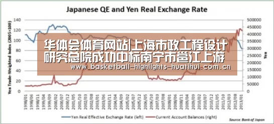 华体会体育网站|上海市政工程设计研究总院成功中标南宁市邕江上游引水工程特大项目(图3) hth官网
